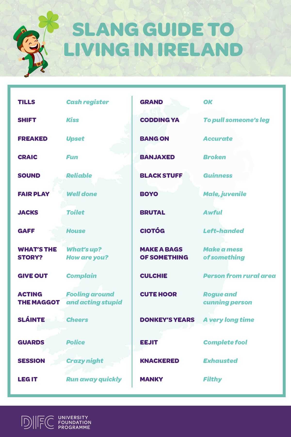 slang-guide-to-living-in-ireland-difc